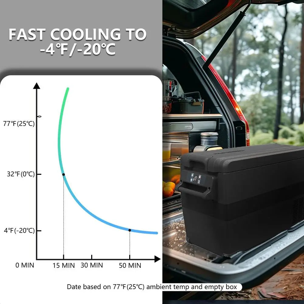 NCF55 Portable Fridge Freezer,12 Volt Car Refrigerator, 52 Quart 49.4 Liter Fast Cooling 12V Car Fridge 468,for Outdoor, Camping