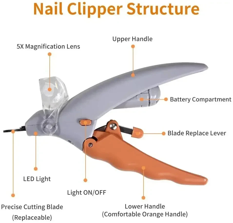 Professional Pet Nail Clipper Scissors With LED Light Cat Dog Nail Clippers Tool Scissors Nail Toe claw Cutter Scissors Pet Supplies
