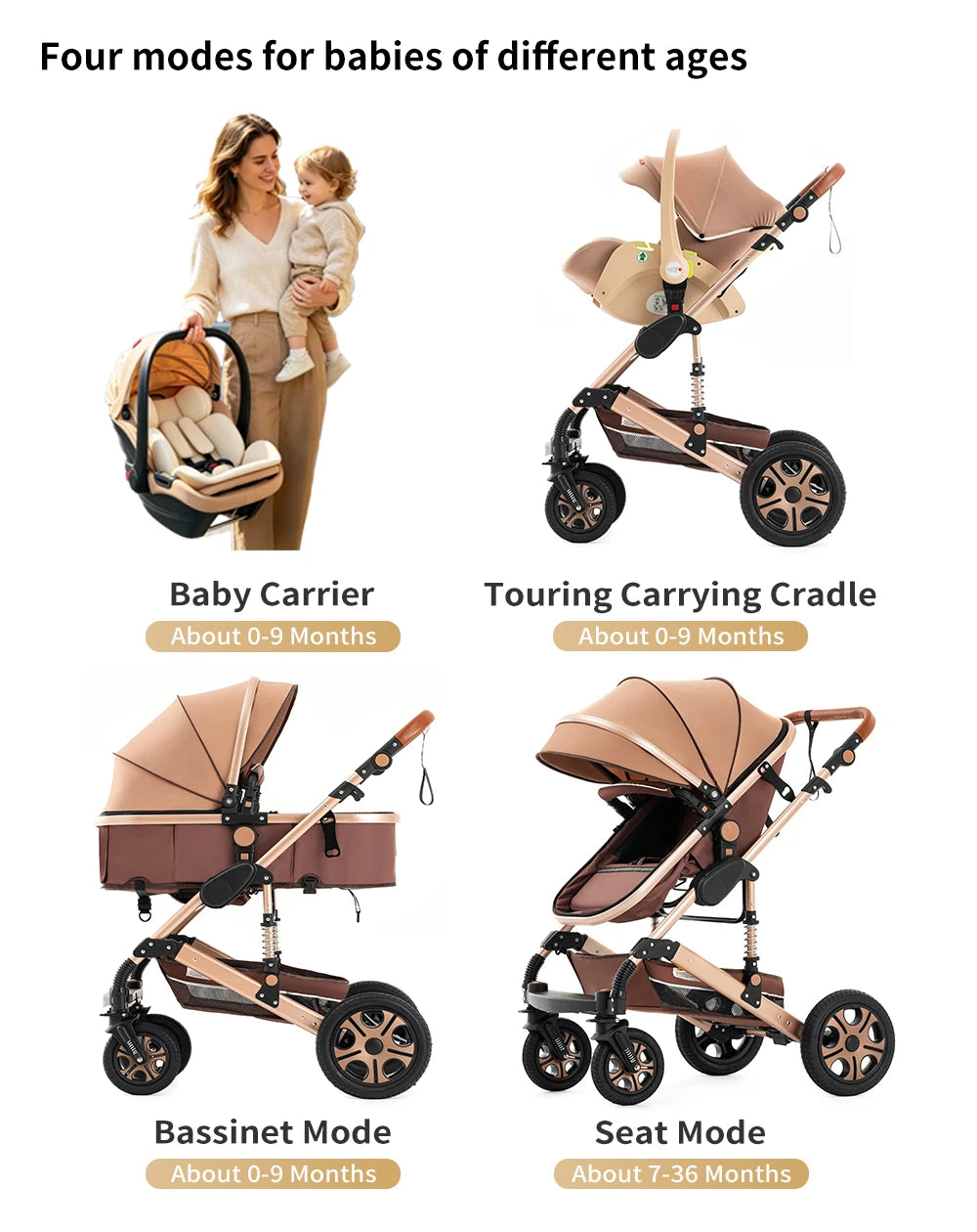 Baby Stroller Combo Car Seat  Infant Pushchair with Carry Cot Foldable Reversible Pram,Travel System with Isofix Base Upto 55lbs