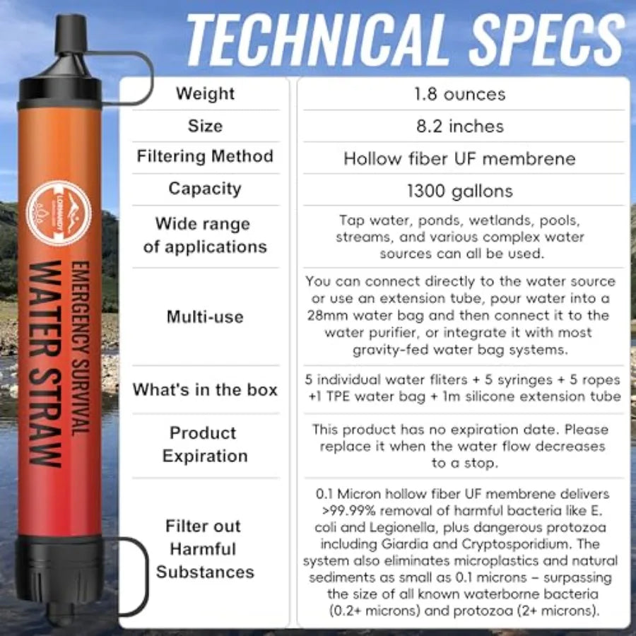 Straw Water Filter 5 Pack Outdoor Camping and Hiking Survival Gear Kit for Family Use Ultra-Light Personal Filter Straws