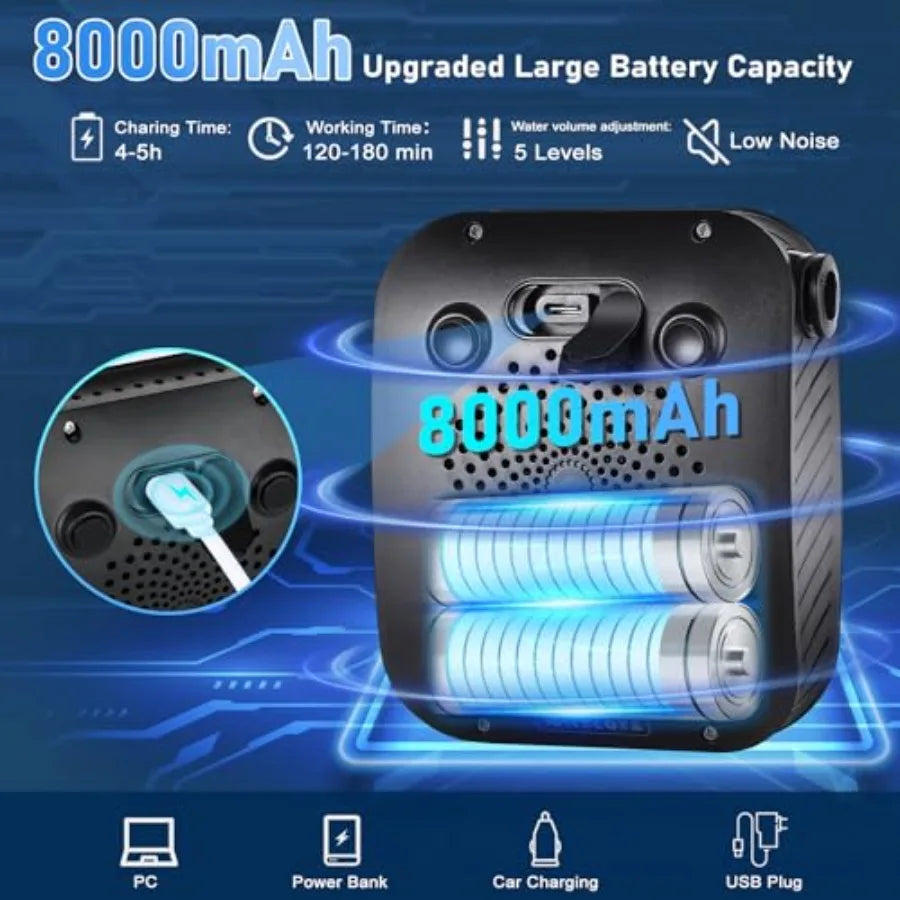 Portable Shower for Camping, [Upgraded] 8000mAh Rechargeable Camping Shower with 5 Adjustable Speeds, 4 Spray Modes
