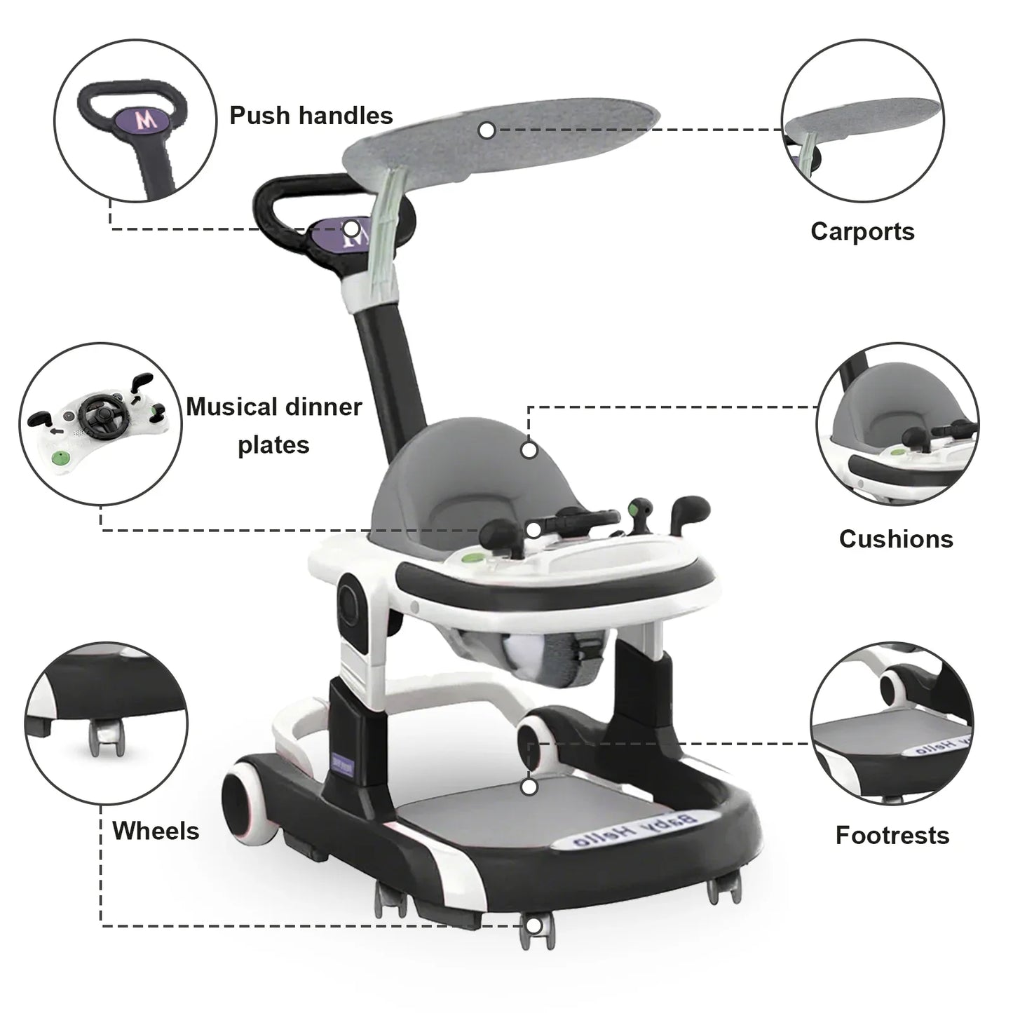Multifunctional Baby Walker with Music,Lights,Spinning Wheels,Toy Rack,Pusher,Dining Tray For Kids Push Walker Antirollover 2026