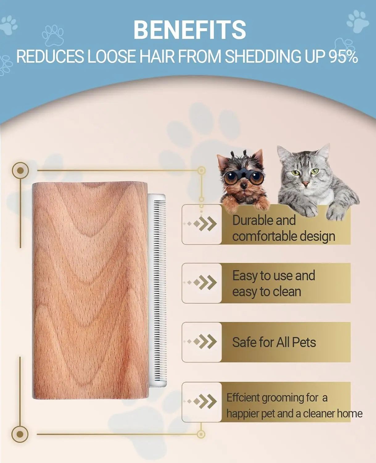 Pet Hair Removal Brush for Dogs & Cats, Reduce Shedding, Grooming Tool for Short & Long Hair, 4.3 Inch